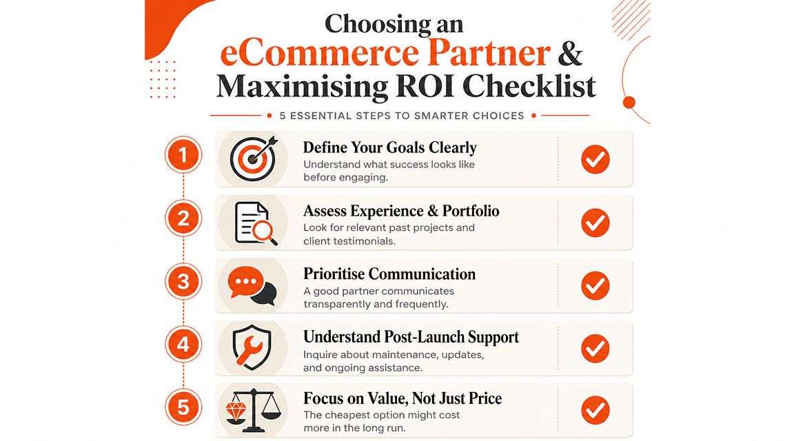 Choosing a Partner and Maximising Your ROI