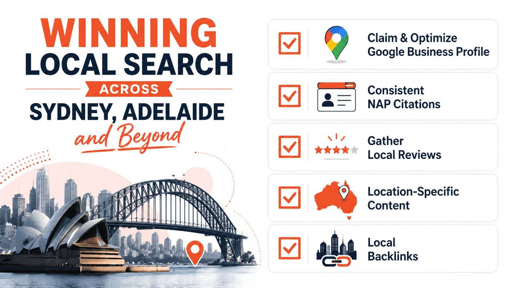 A marketing graphic titled Winning Local Search showing five essential strategies for local SEO optimization services.
