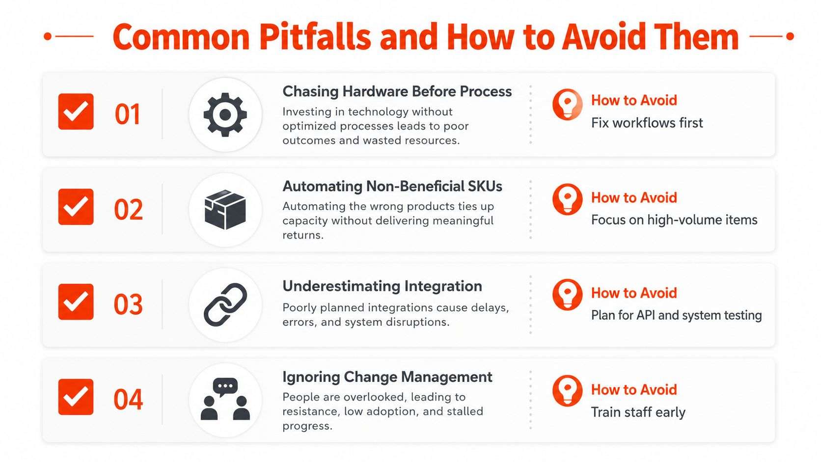 An infographic detailing common pitfalls in automation projects and practical advice on how to avoid them.